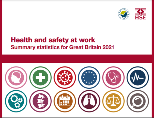 HSE Safety Statistics for UK 2020-21